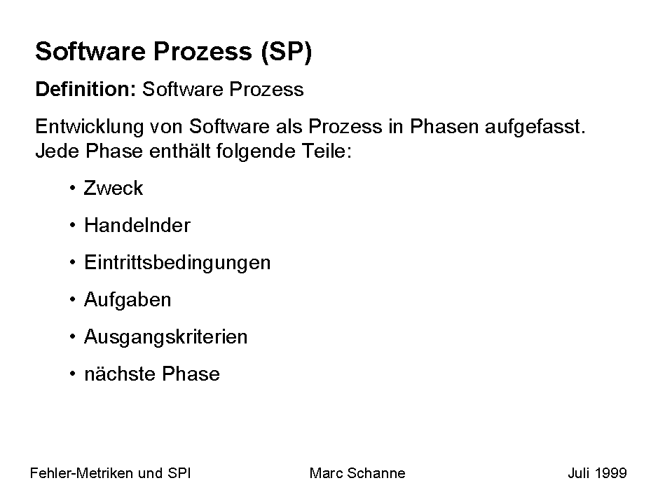 Software Prozess (SP)